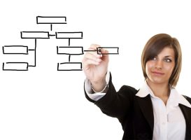 Qualidade de vida: 6 dicas para deixar sua vida mais organizada